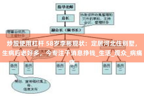 炒股使用杠杆 58岁李彬现状：定居河北住别墅，生病后老好多，今专注干消息挣钱_生活_观众_病痛
